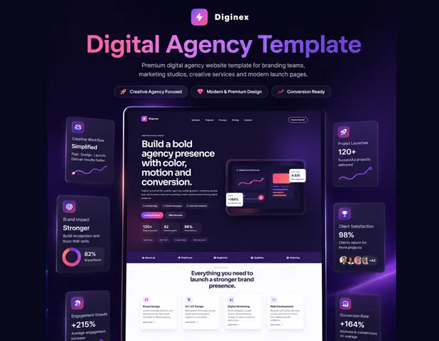 Diginex Digital Agency HTML Template
