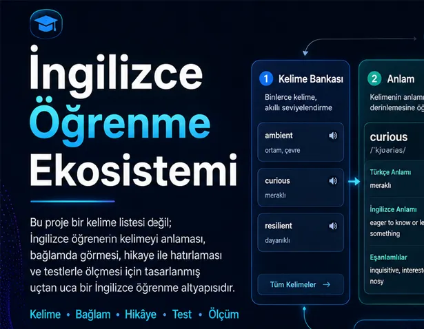English Learning Ecosystem