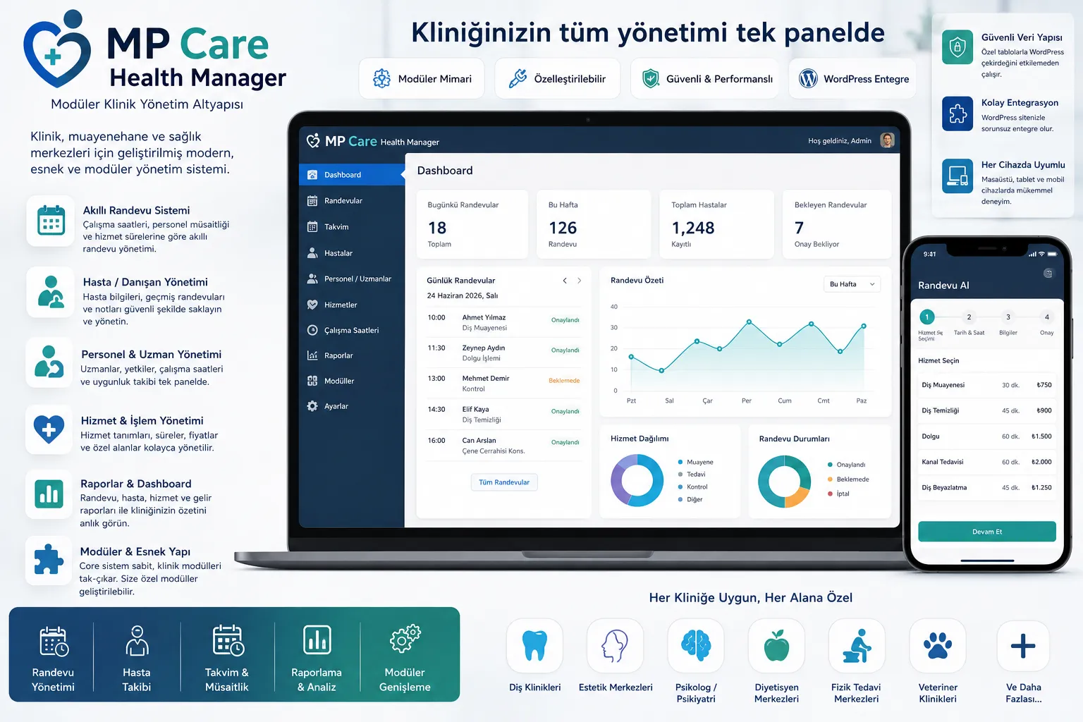 MP Care Health Manager