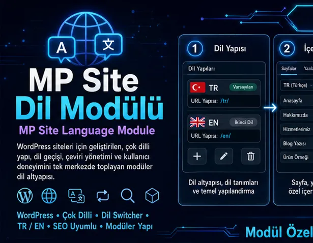 MP Site Language Module