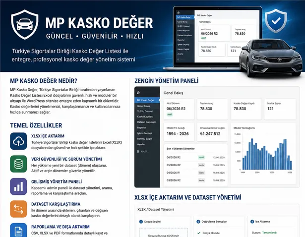 MP Insurance Value Module