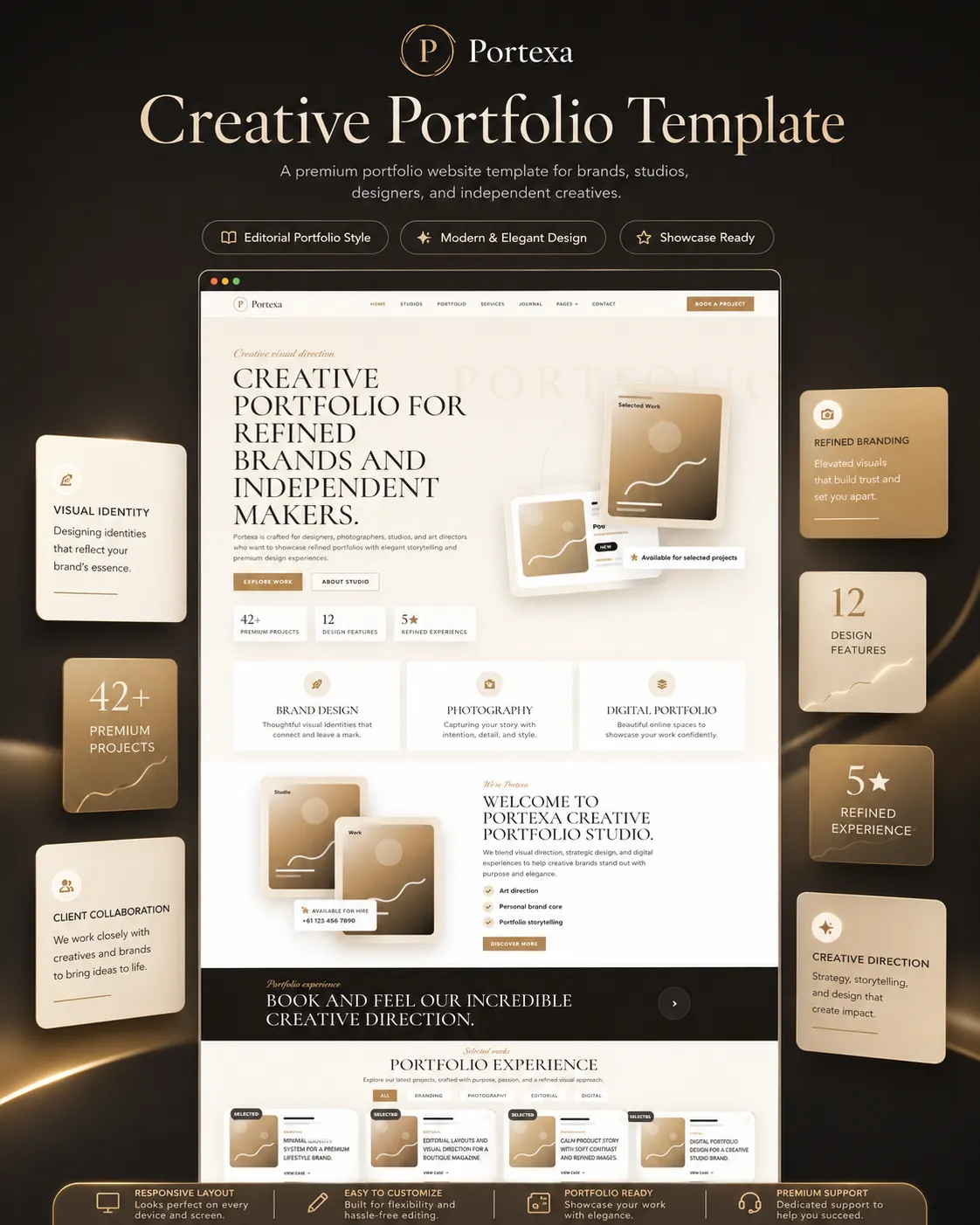 Portexa Creative Portfolio HTML Şablon