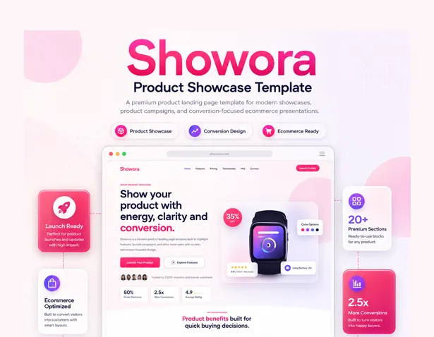 Showora Product Showcase HTML Template