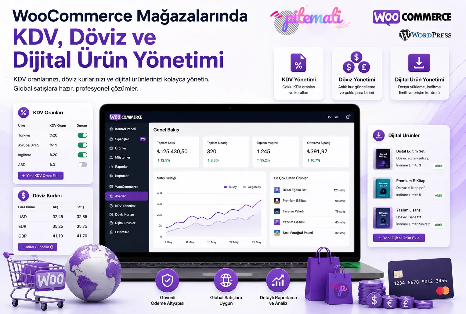 Управление НДС, валютой и цифровыми товарами в магазинах WooCommerce.