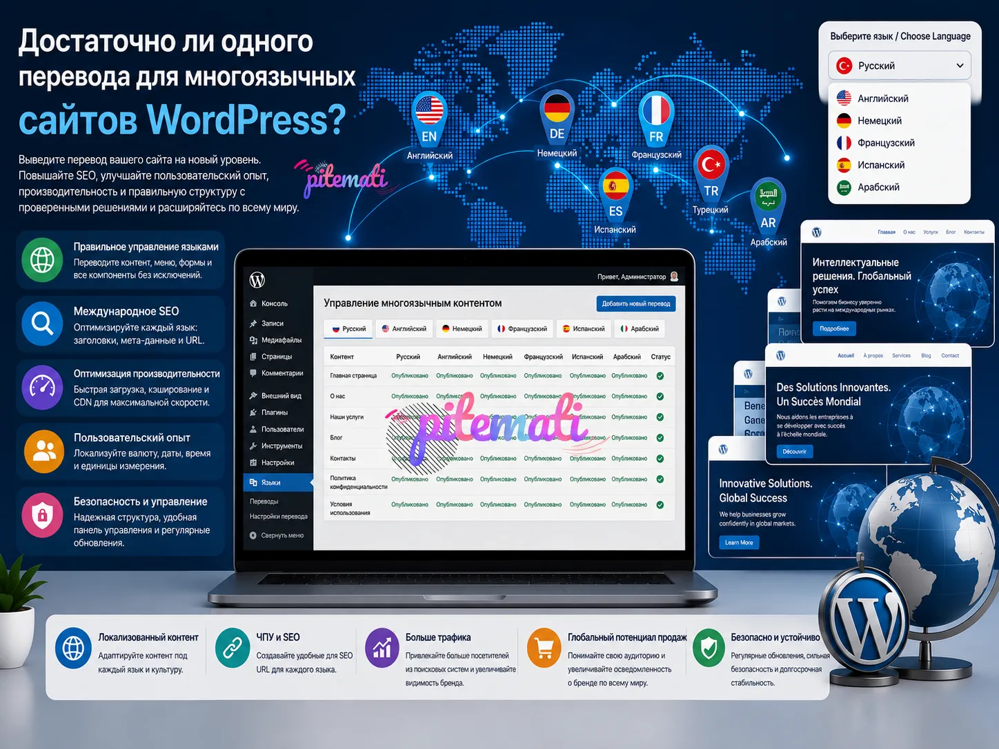 Достаточно ли одного перевода на многоязычных сайтах WordPress?