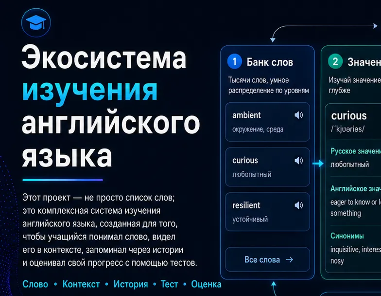 Экосистема изучения английского языка