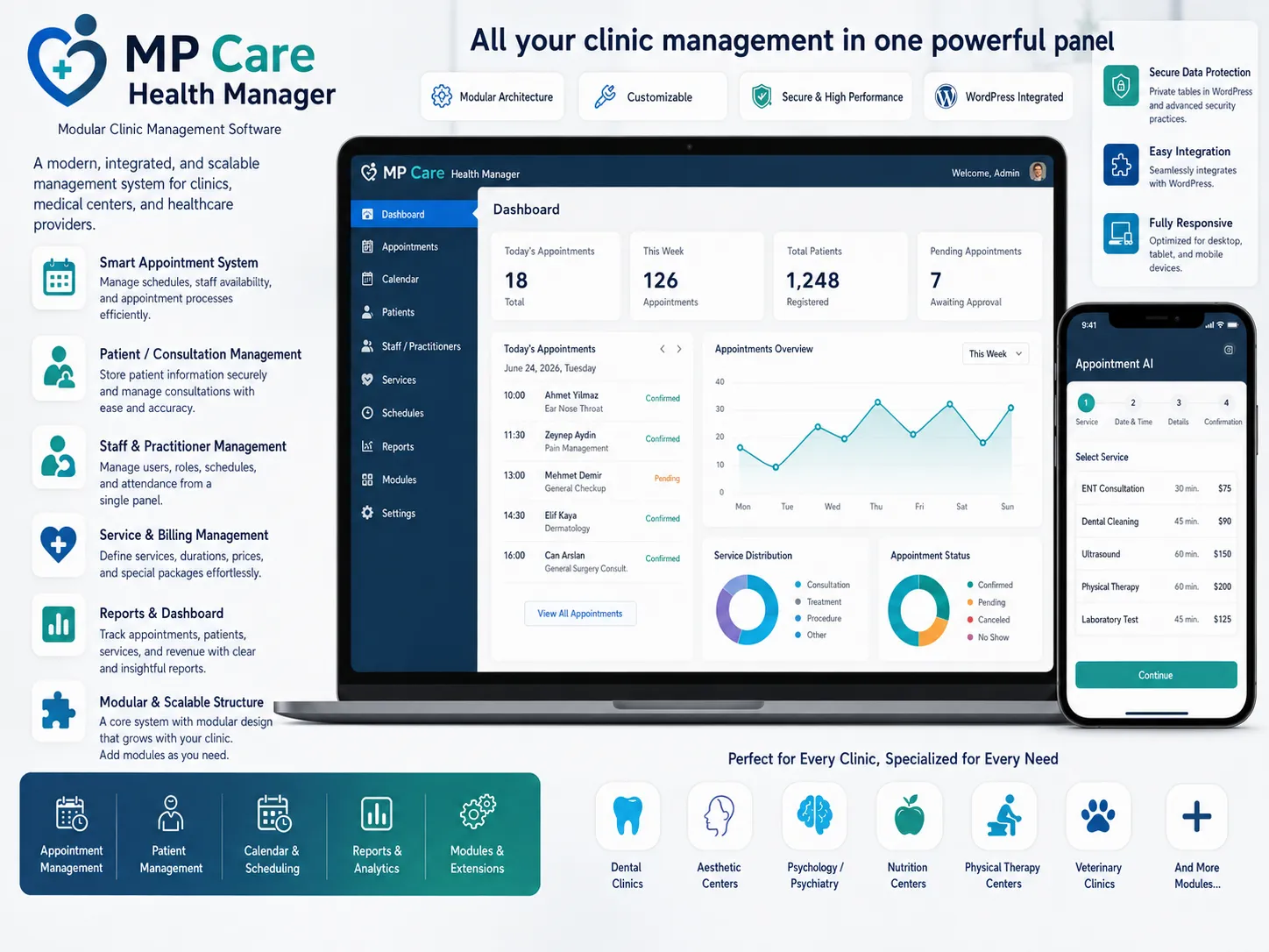 A modern, flexible, and modular management system developed for clinics, doctor's offices, and health centers.