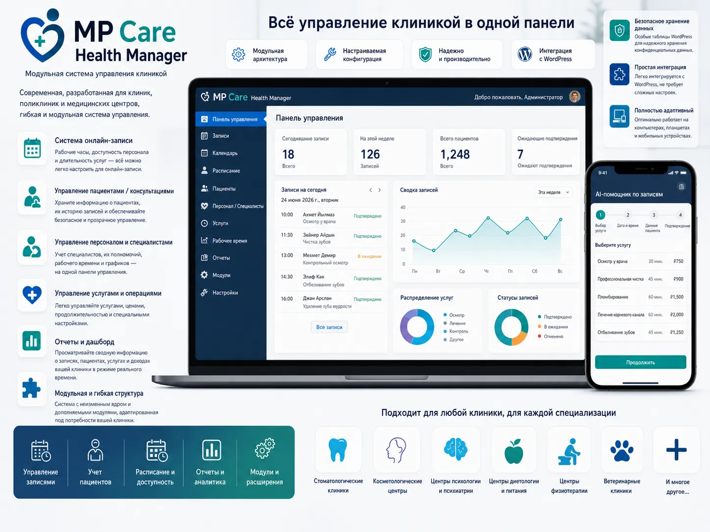 Современная, гибкая и модульная система управления, разработанная для клиник, частных кабинетов и медицинских центров